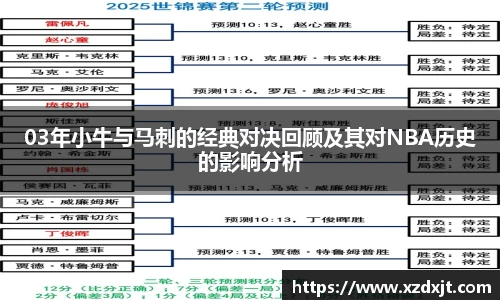 03年小牛与马刺的经典对决回顾及其对NBA历史的影响分析