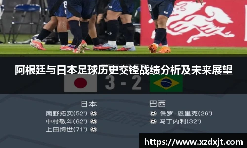 阿根廷与日本足球历史交锋战绩分析及未来展望